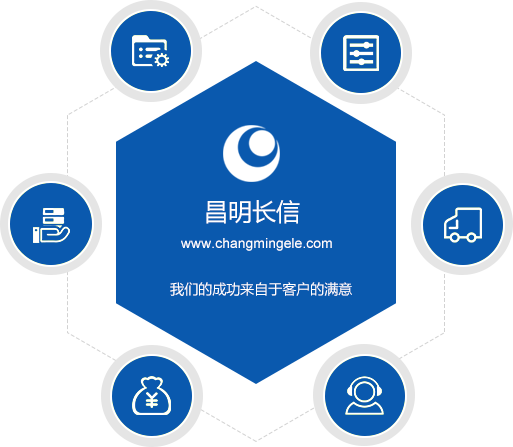 產(chǎn)品